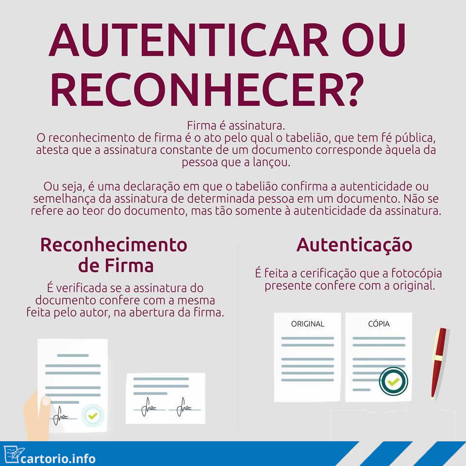 Autenticar ou reconhecer